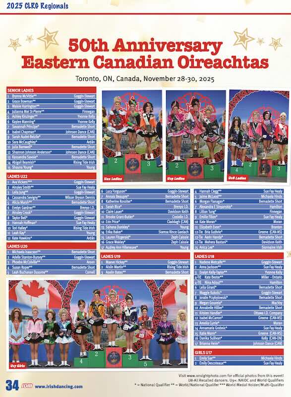 Eastern Canada 2025